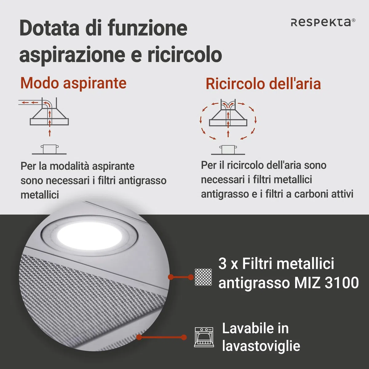 Respekta Cappa Aspirante, Cappa a Isola 90 cm, Struttura in acciaio inox con paralume in vetro Nero, Funzione di scarico e ricircolo d'aria, CH44099GISAM, A, 58–73 dB