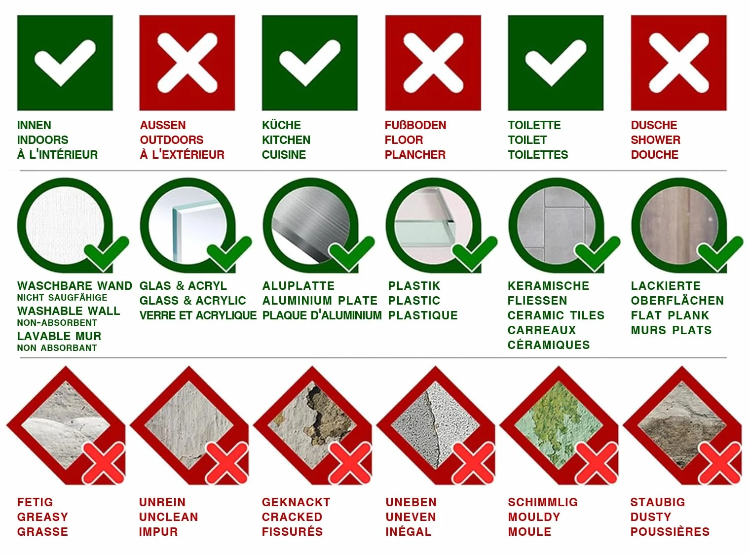 DIMEX LINE Paraschizzi Auto-Adesiva per la Cucina Vecchio Mattone 350 x 60 cm | Resistente all’Acqua | QUALITA‘ Premium