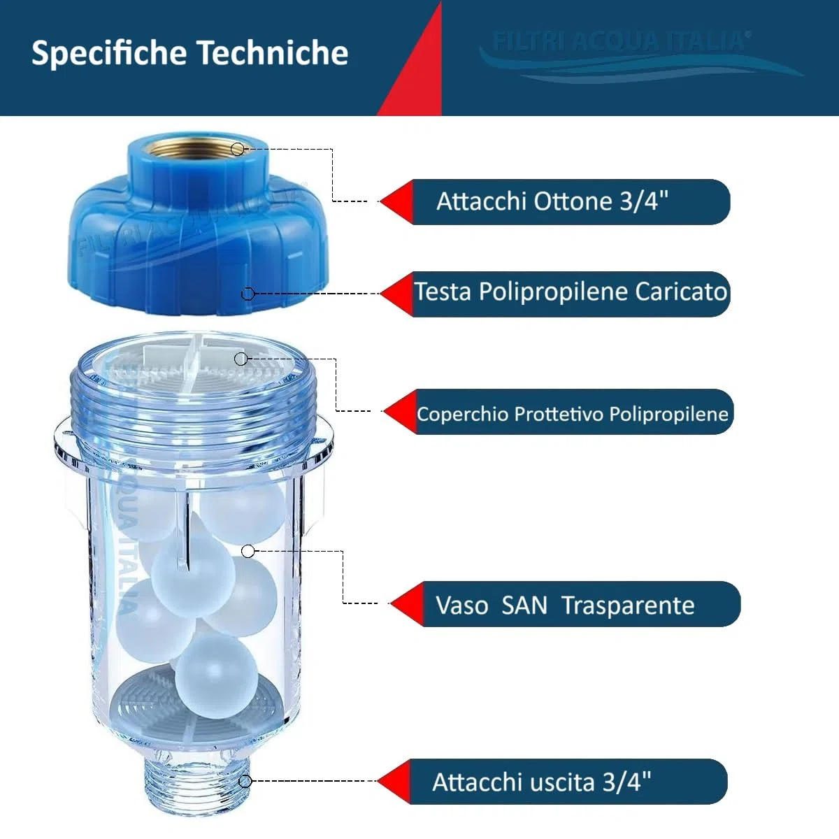 Filtro Anticalcare per Lavatrice e Lavastoviglie + Ricariche di Polifosfato da 1,5 kg (10 ricariche) Attacchi in ottone 3/4"