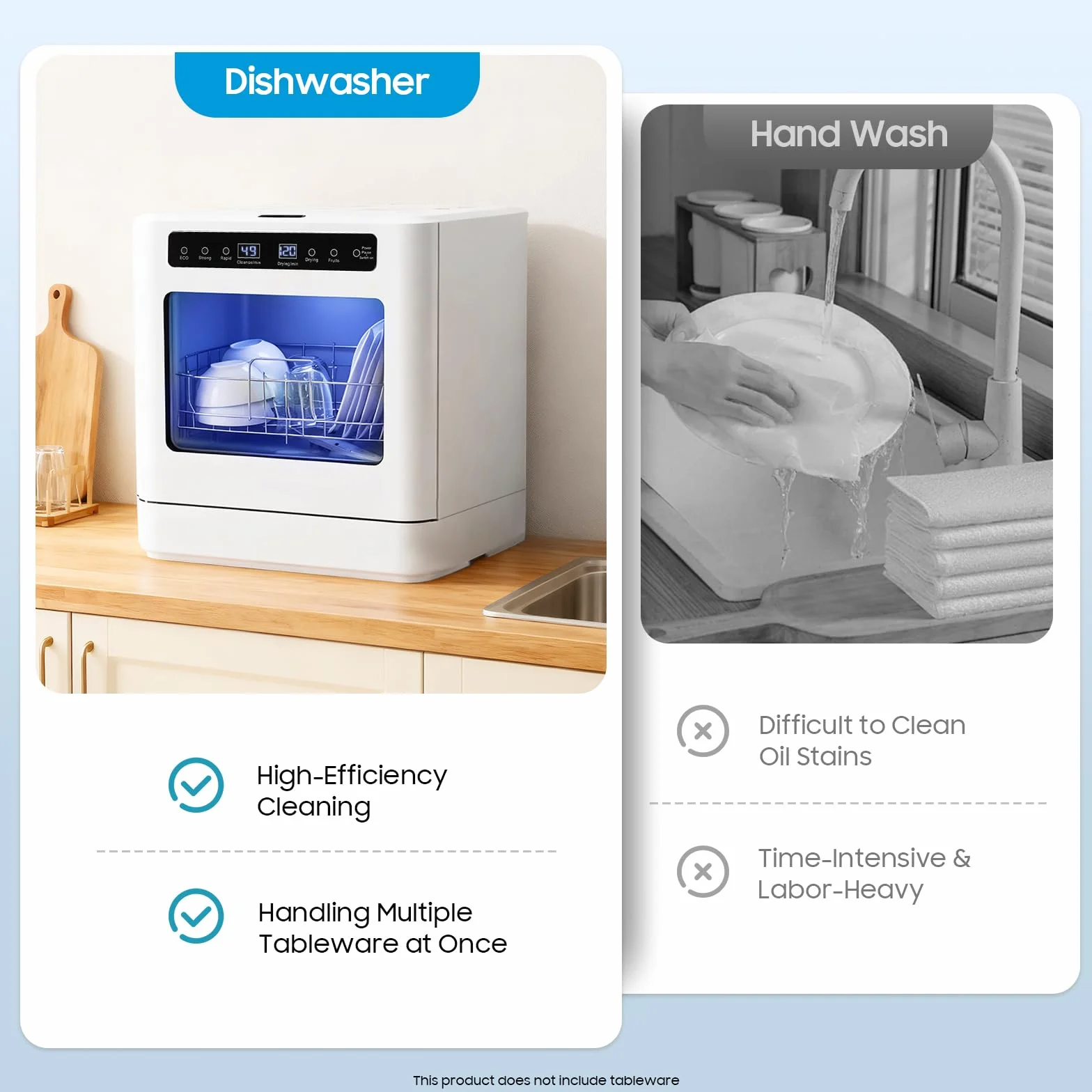 Lavastoviglie da tavolo, mini lavastoviglie, 800 W, lavastoviglie da tavolo indipendente, 4 programmi, capacità 6-8 piatti o ciotole, per appartamenti, dormitori
