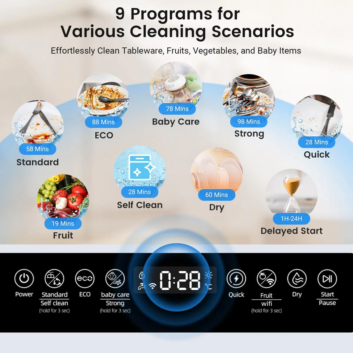 Mini lavastoviglie, BLITZHOME lavastoviglie piccola portatile controllo smart app, 9 programmi, serbatoio dell'acqua da 5,2 l, utilizzabile con/senza allacciamento idrico, asciugatura, avvio ritardato