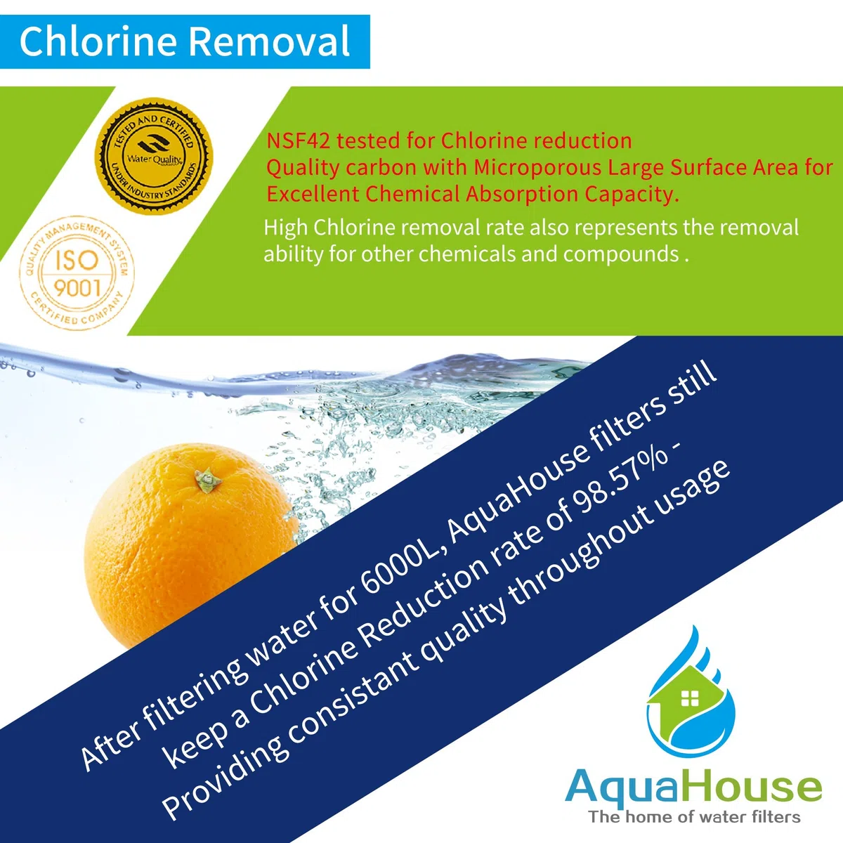 4x AquaHouse UIFH Compatibile per filtro per l'acqua Haier 0060823485A Kemflo Aicro per Haier, CDA, Firstline, frigoriferi Frigistar