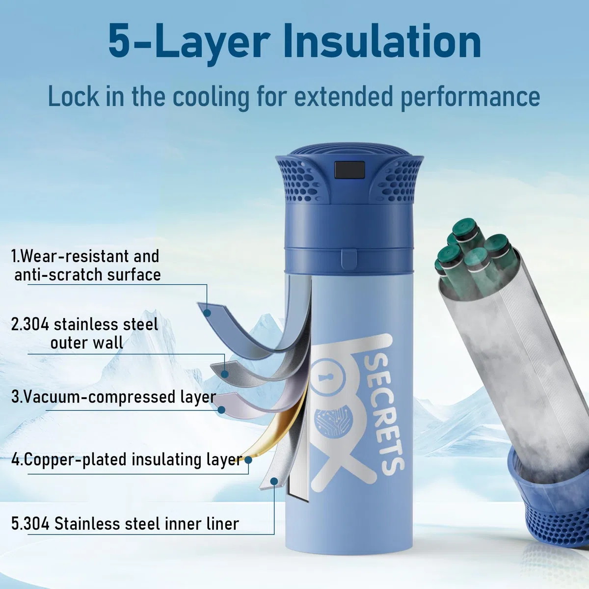 Frigo per Insulina da Viaggio, ad alta Capacità 8-9 penne, 2-8℃ USB Frigorifero per Medicinali Portatile, Borse per Insulina con 4 ghiaccio biogel, blu