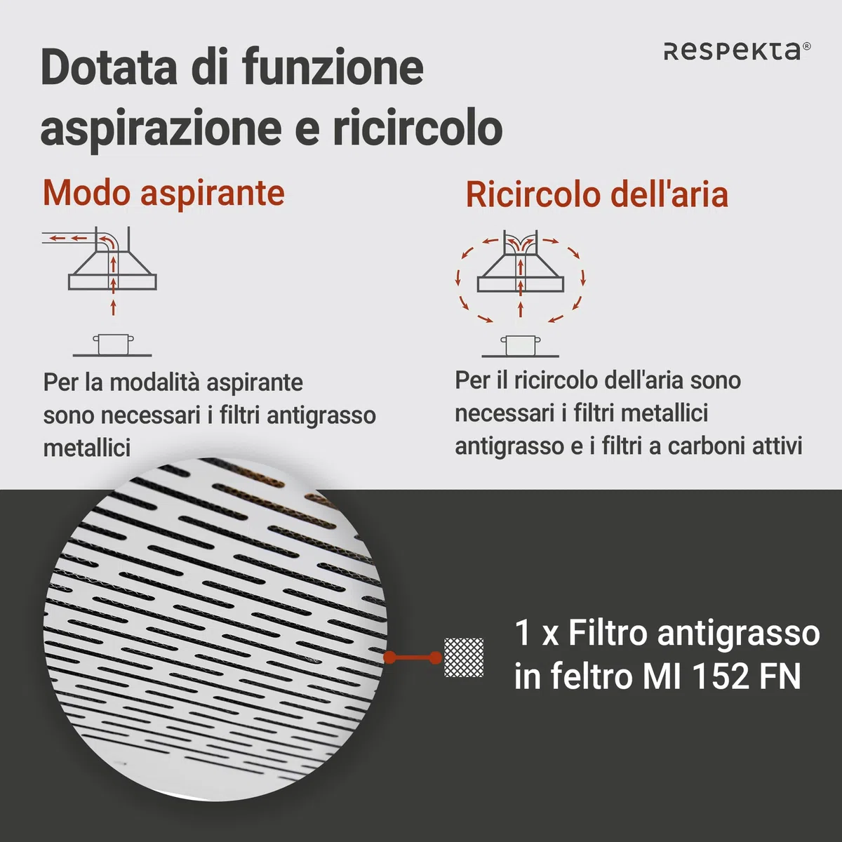 Respekta Cappa aspirante da incasso 50 cm DH540IXL acciaio inox 52-68 dB