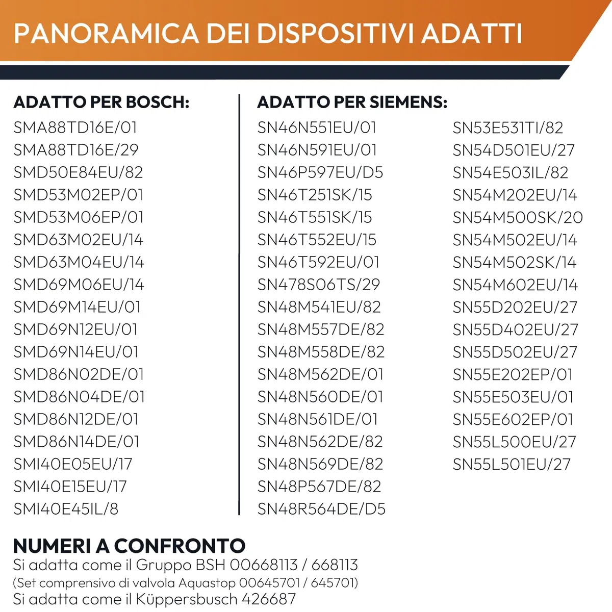Kenekos - Tubo flessibile Aquastop da 1,68 m compatibile con lavastoviglie Bosch Siemens iQ300 iQ500 iQ700 SuperSilence, tipo BITRON tipo 88 3/4 pollici, sostituto di 00668113/668113