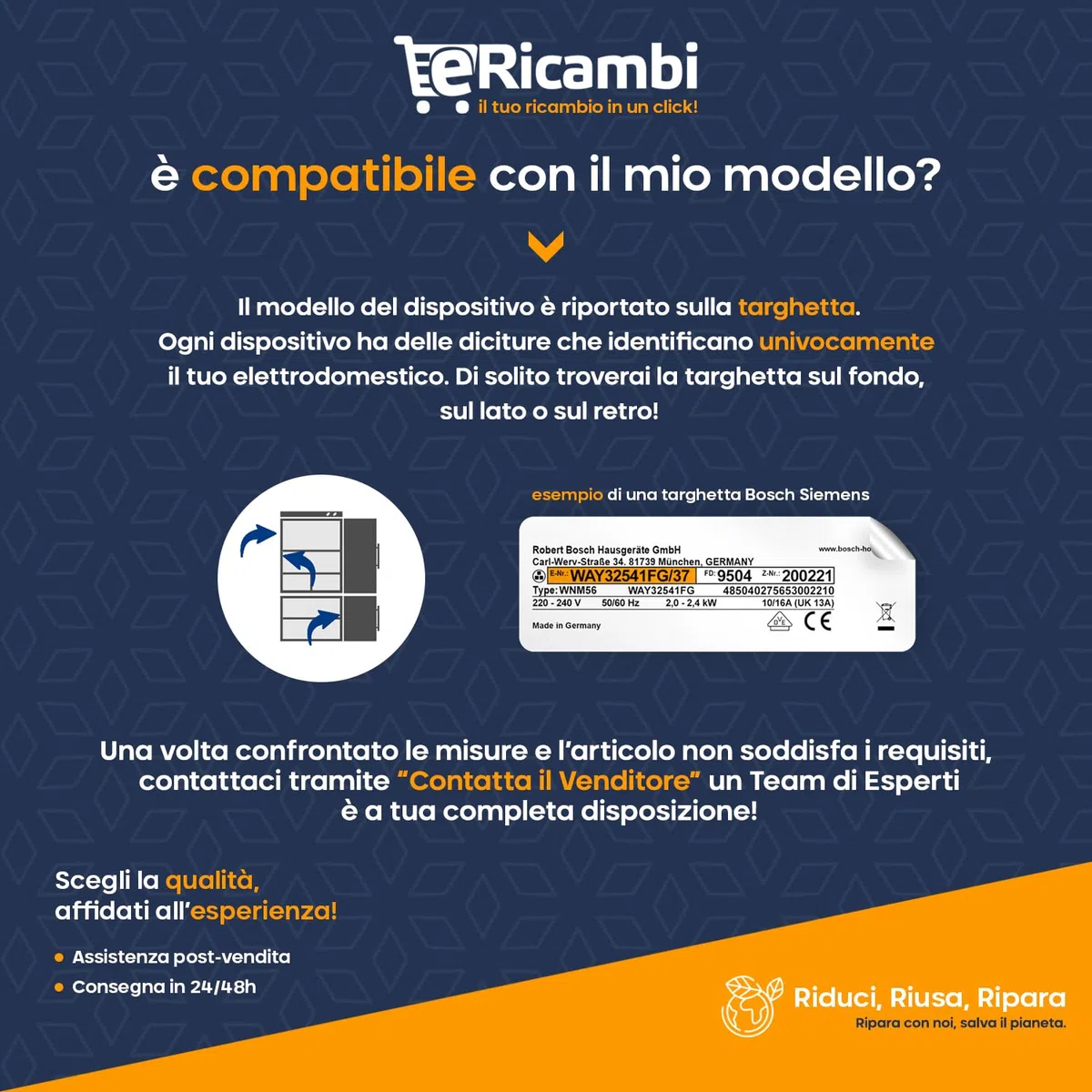 eRicambi ® Cestello Inferiore Lavastoviglie Compatibile con Hotpoint Ariston Indesit, per Modelli LTF8B019CEU FDAB10110P, 524x512x135 mm C00587634 C00631972 488000631972
