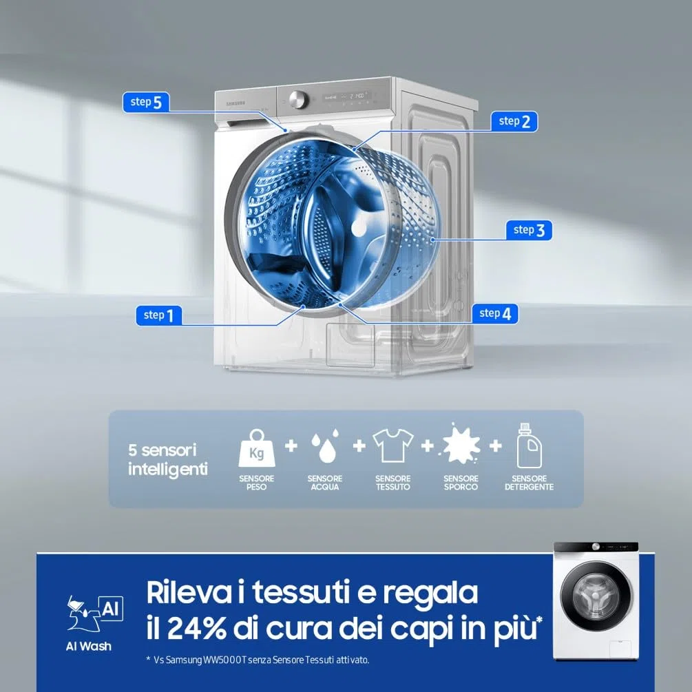 Samsung Lavatrice Slim AI Control WW90DG6G94LK/U3 Libera installazione, 9 Kg, Wifi, Ecodosatore, AI Energy Mode, Carica Frontale, Corpo: Bianco, Oblò e Pannello: Nero, 59,5l x 85h x 46,5p cm