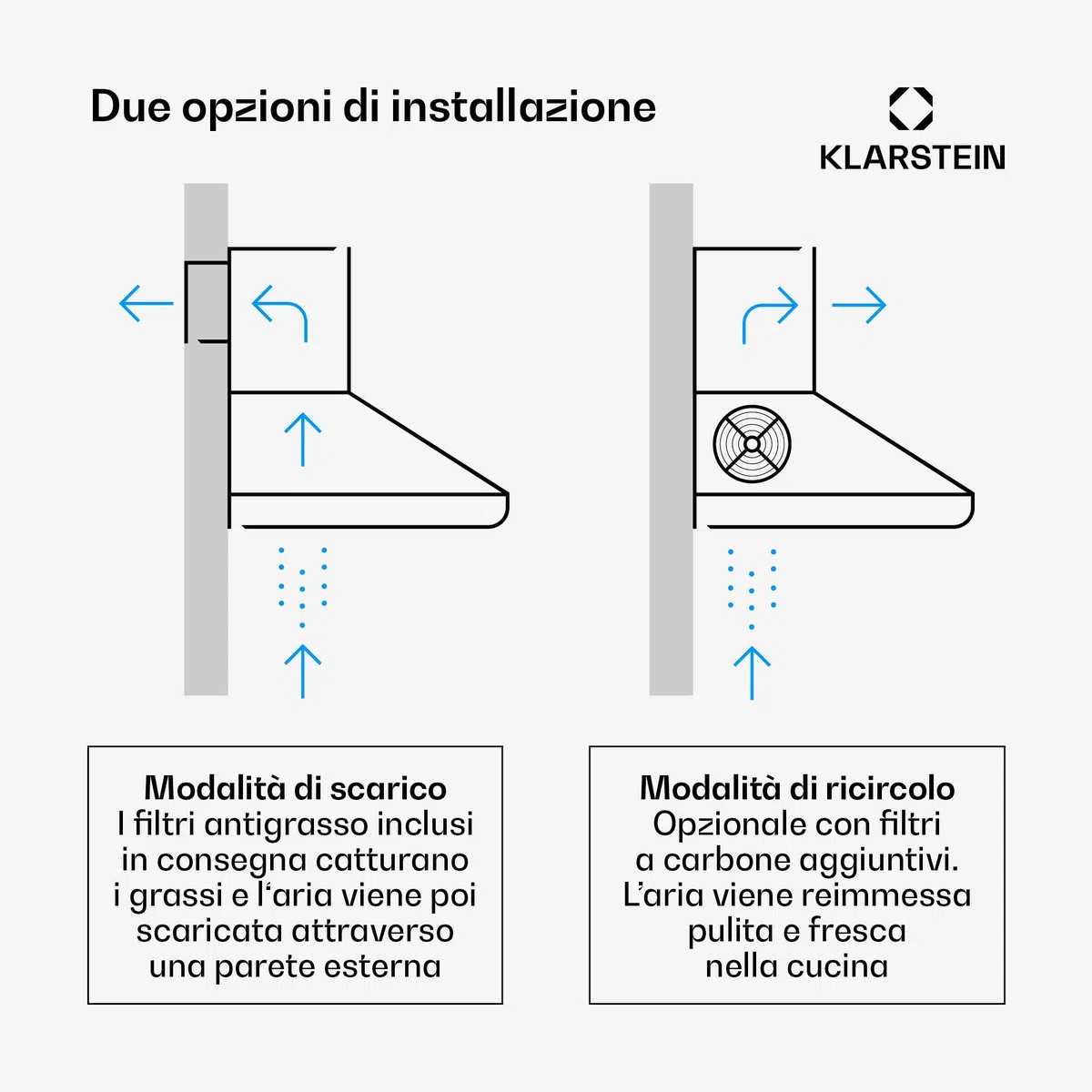 Klarstein Cappa Aspirante 90 cm Cucina Ventola Acciaio Inox Parete 591.5m³/h LED Classe A Filtro