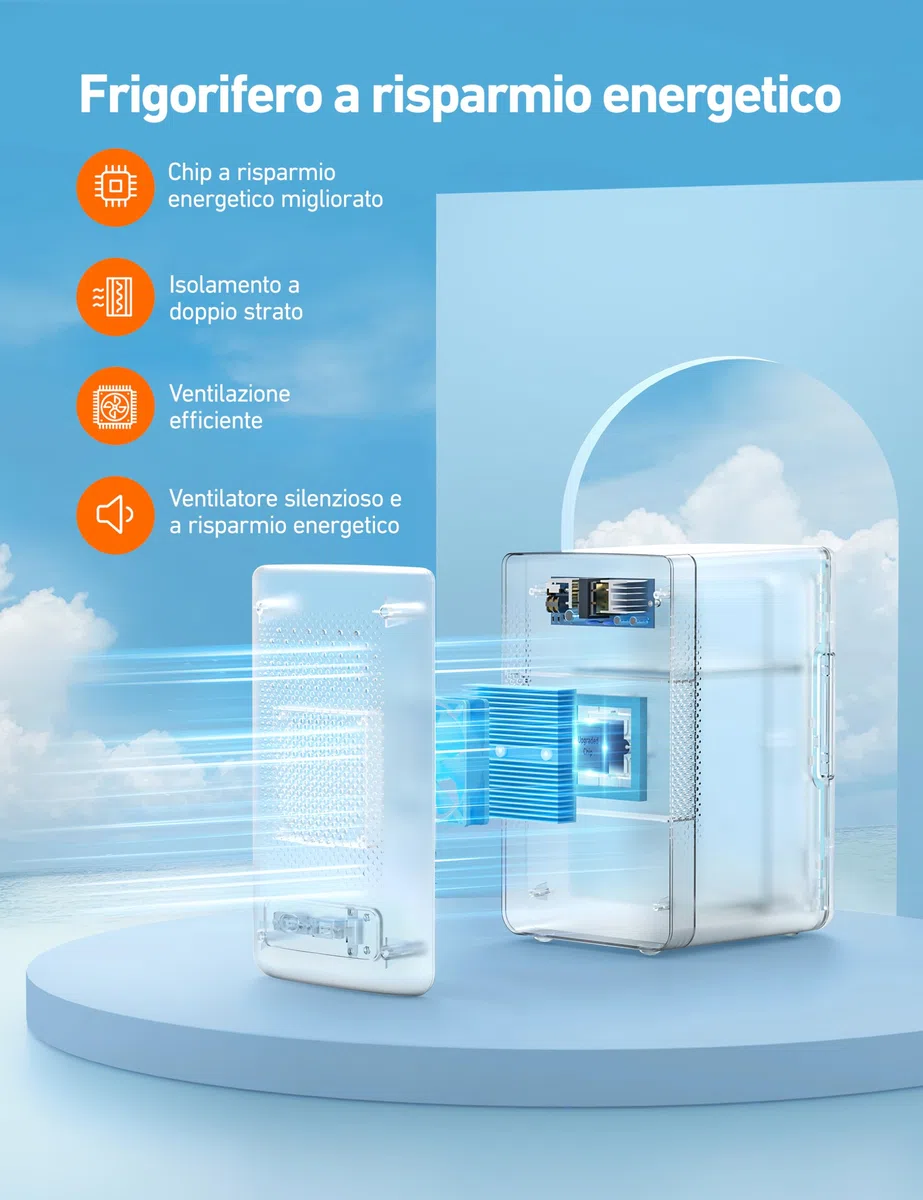 AstroAI Frigorifero Piccolo Portatile, Mini Frigo da Camera con Volume di 6 Litri, Frigo Piccolo, Mini Frigo da Ufficio per Auto, Camera da Letto, Bevande, Cosmetici ecc. (Nero)