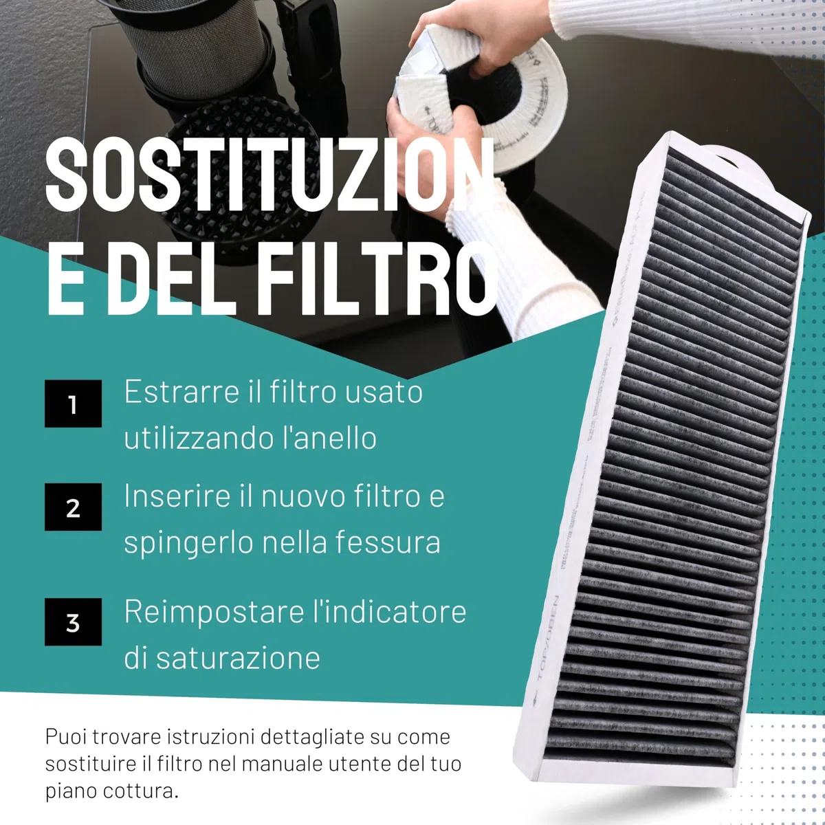 Filtro a carbone attivo compatibile Bora Pure PUAKF per cappa PURU PUXU