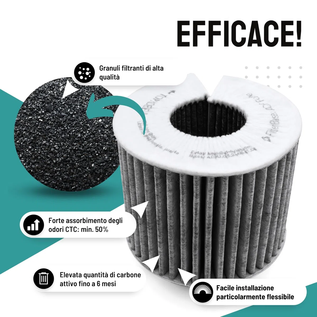 Filtro a carbone attivo compatibile Bora Pure PUAKF per cappa PURU PUXU