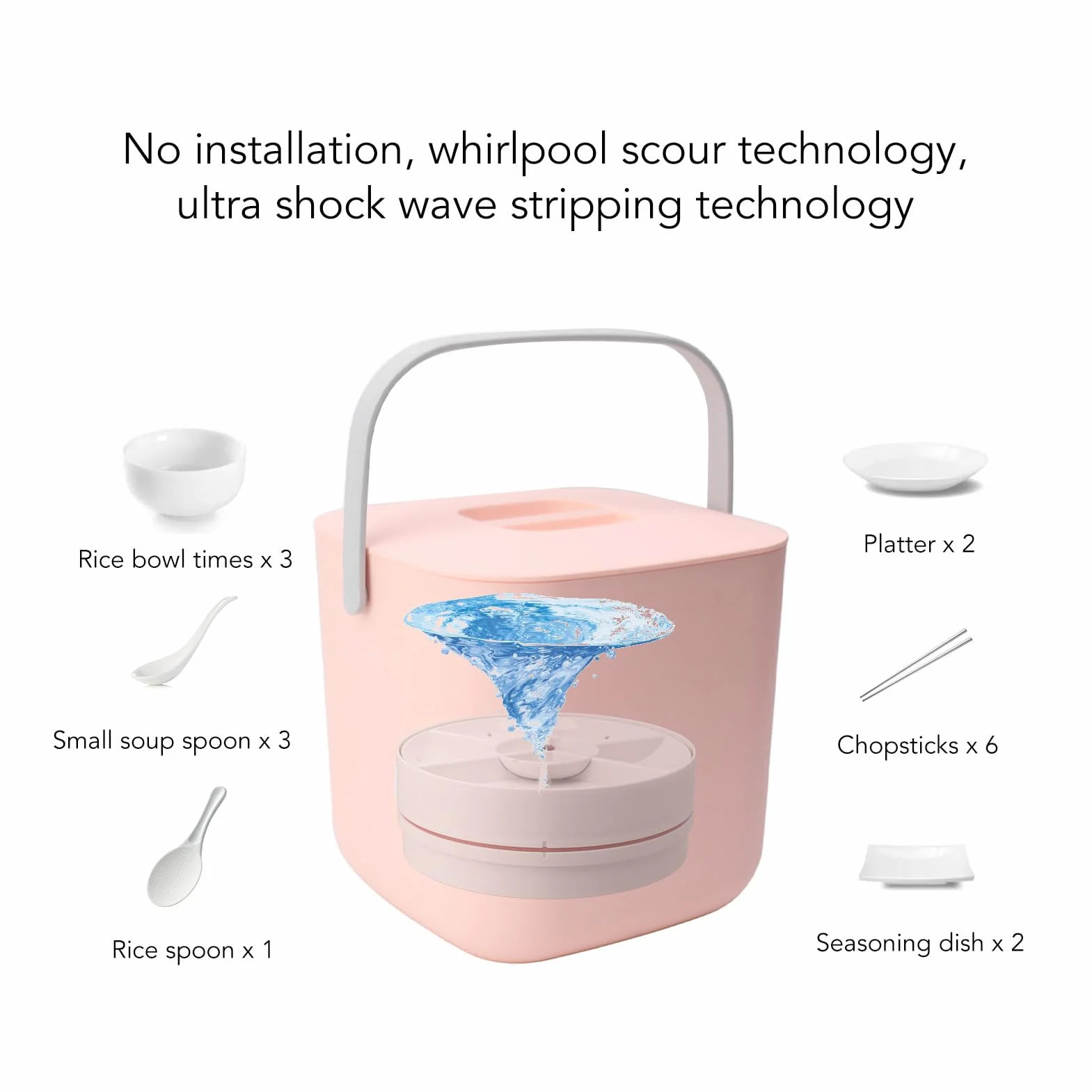 Mini Lavastoviglie da Appoggio, Lavastoviglie Portatile Portatile a Pulizia Completa Profonda a 360 Gradi Temporizzazione di 15 Minuti Spegnimento Lavatrice Portatile con Ventosa (Rosa)