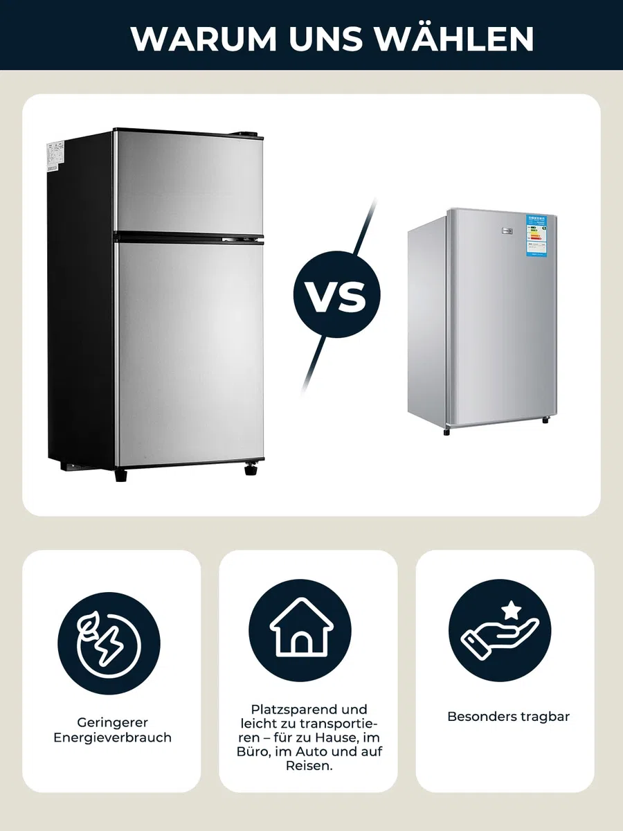 FOHERE Mini Frigorifero con Congelatore 76L, Frigo Piccolo Doppia Porta Silenzioso (50L+26L) per Camera da Letto e Monolocale, Mini Bar per Bevande e Gelati a Risparmio Energetico, 43dB