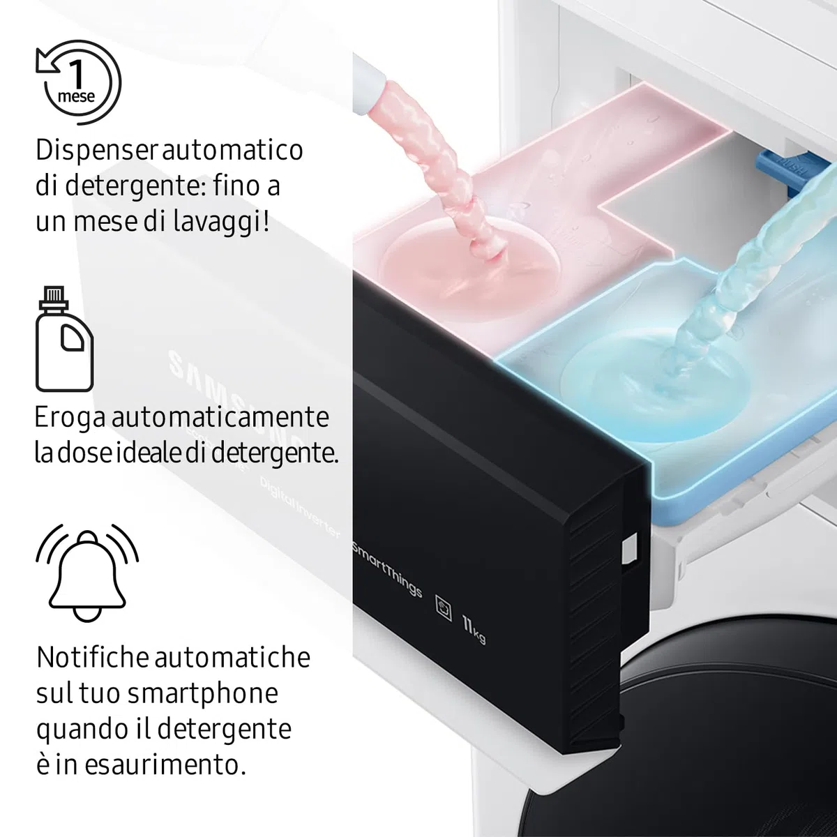 Samsung Lavatrice BESPOKE AI WW90DB7U94GE/U3 Libera installazione, 9 Kg, Wifi, Ecodosatore, Super Speed, AI Wash, Corpo: Bianco, Oblò: Nero, 60l x 85h x 60p cm