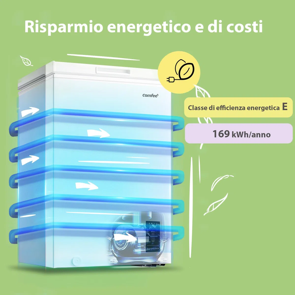 COMFEE' RCC100WH2(E) Congelatore a pozzetto, 99 Litri, Libera installazione, Silenzioso 38 dB, Sistema di raffreddamento D+, Controllo digitale, Adatto a vari scenari, Bianco