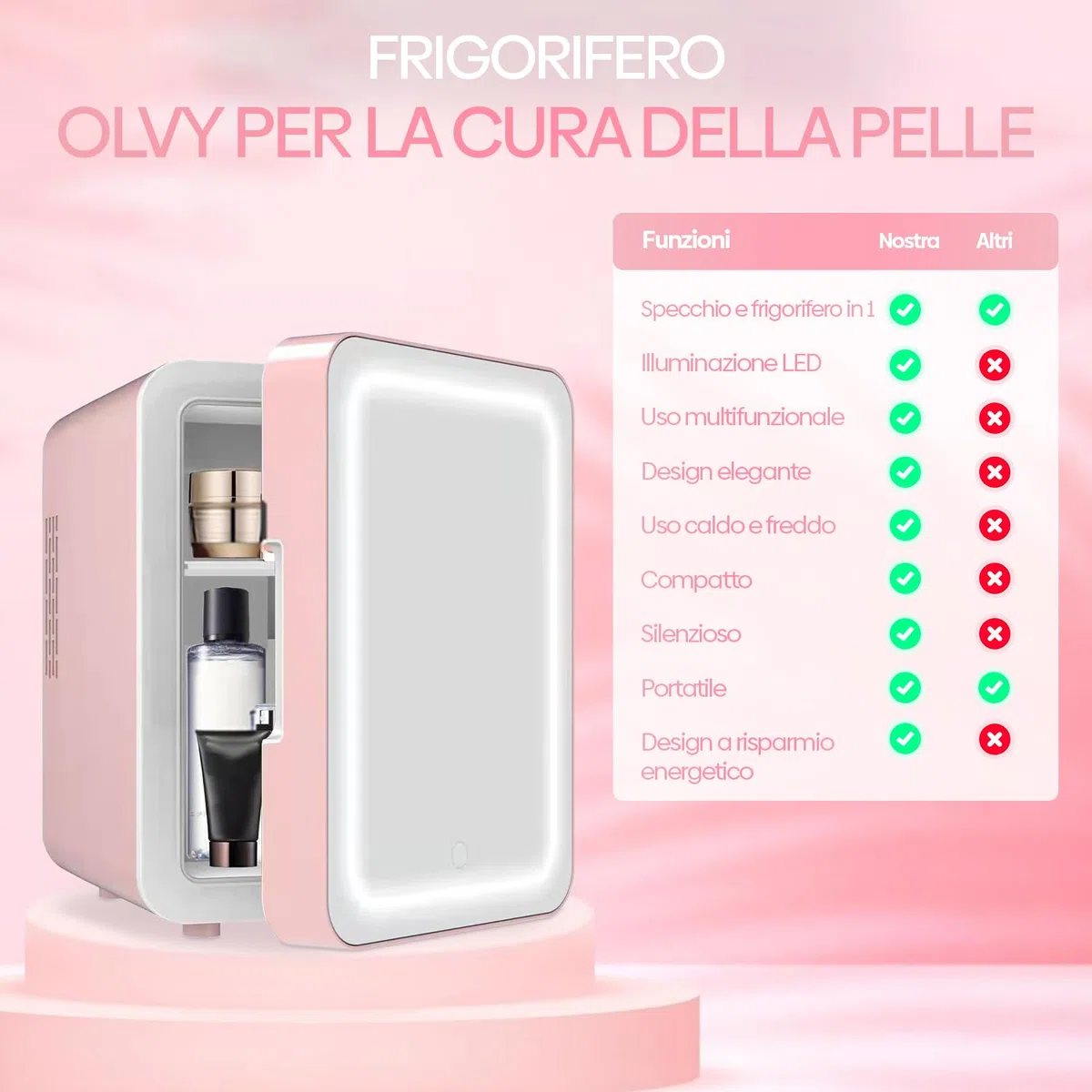 Olvy Frigorifero Cosmetico 4 Litri, Mini Frigo Portatile con Specchio LED, Piccolo Frigo per Cura della Pelle, Raffreddamento e Riscaldamento per Camera, Rosa