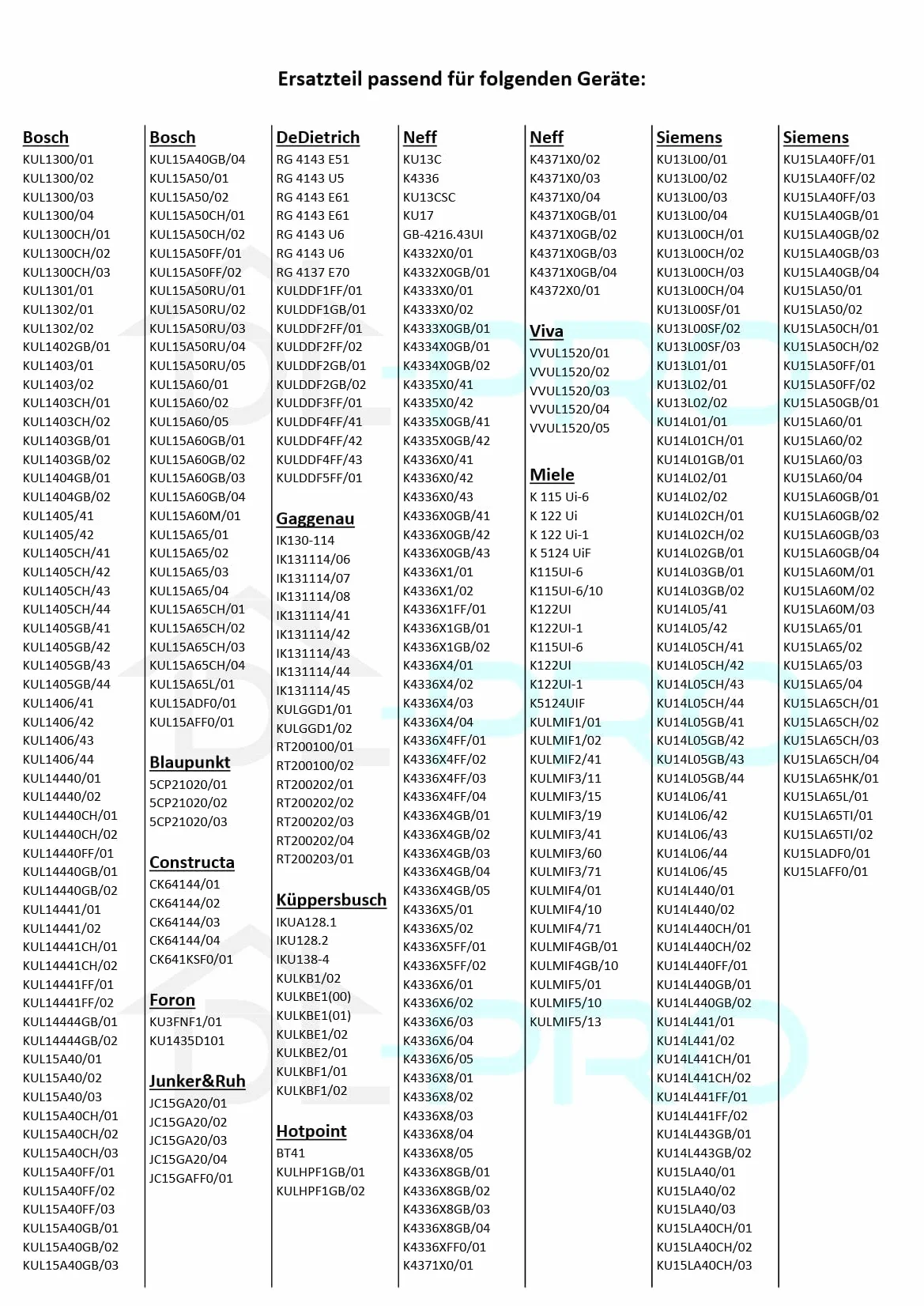 DL-pro Porta congelatore per Bosch Siemens 296700 00296700, sportello congelatore, sportello interno con guarnizione maniglia per congelatore, frigorifero e congelatore