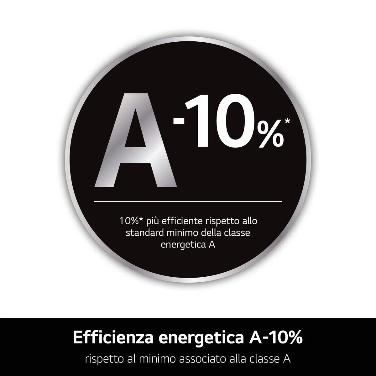 LG AI DD F4R7011TSWG Lavatrice 11kg, a Carica Frontale, Serie R7, Lavatrice Classe A -10%, 1400 giri, TurboWash 360, Vapore su 7 Programmi, Wi-Fi, Libera installazione, Bianco