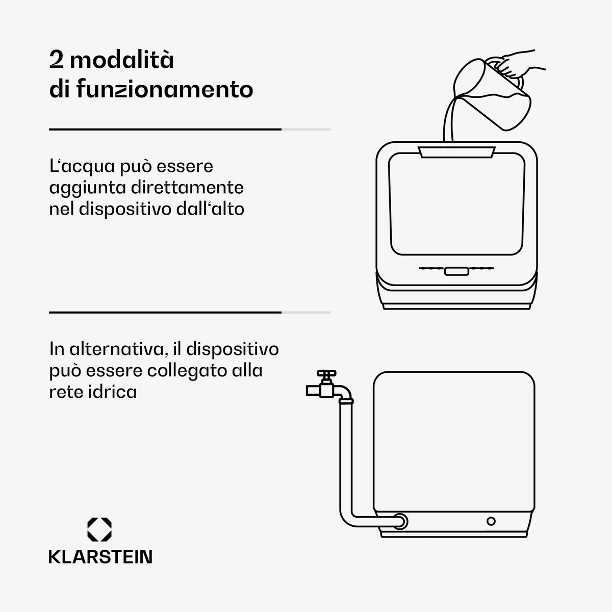 Klarstein Amazonia Mini Lavastoviglie – Portatile Compatta, 7 Programmi, 5L Serbatoio o Attacco Diretto, Silenziosa 58dB, Classe energetica D, Display Digitale, per Cucine Piccole, Nero