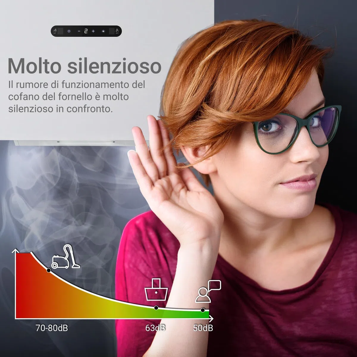 KKT KOLBE BASE6002W Cappa Aspirante 60 cm A+++ Bianco Metallo LED SensorTouch