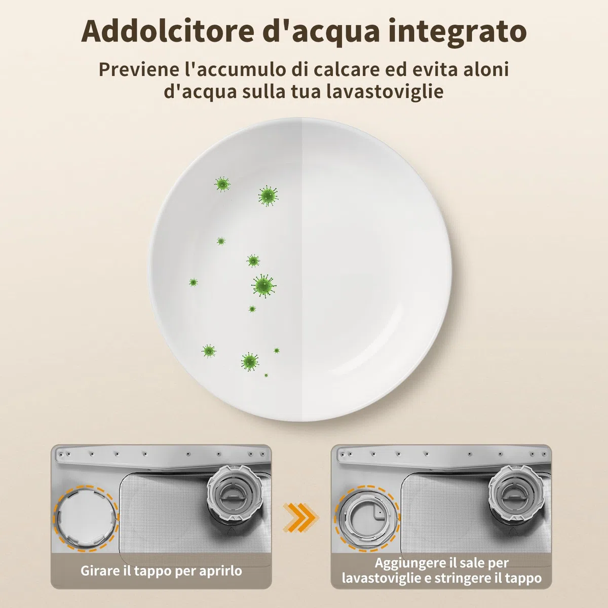Mini Lavastoviglie da Tavolo, con Funzione di Addolcimento Dell'acqua, Lavastoviglie portatile da 5L, 7+3 Programmi, Touch Control e Display LED, Ideale per Cucine, Apt e Dormitori