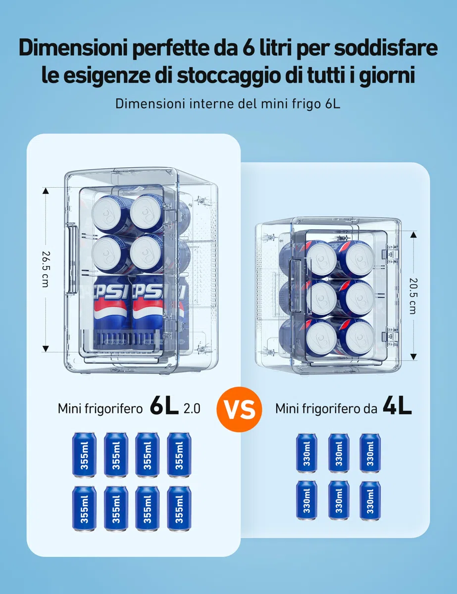 AstroAI Frigorifero Piccolo Portatile, Mini Frigo da Camera con Volume di 6 Litri, Frigo Piccolo, Mini Frigo da Ufficio per Auto, Camera da Letto, Bevande, Cosmetici ecc. (Nero)