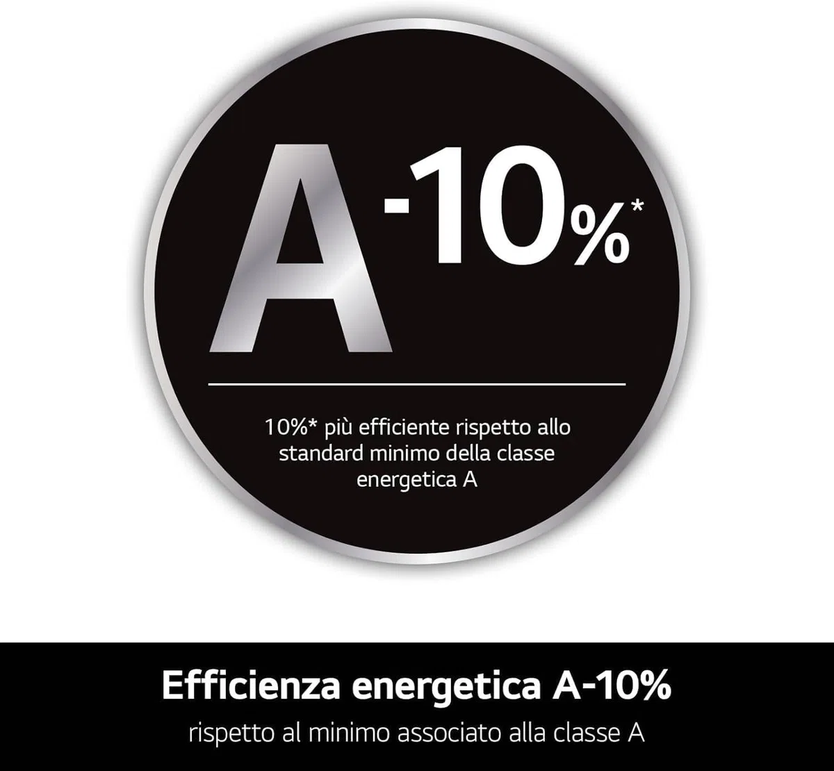 LG F4R3010NSWW Lavatrice Carica Frontale 10kg 1400 giri AIWash Classe A