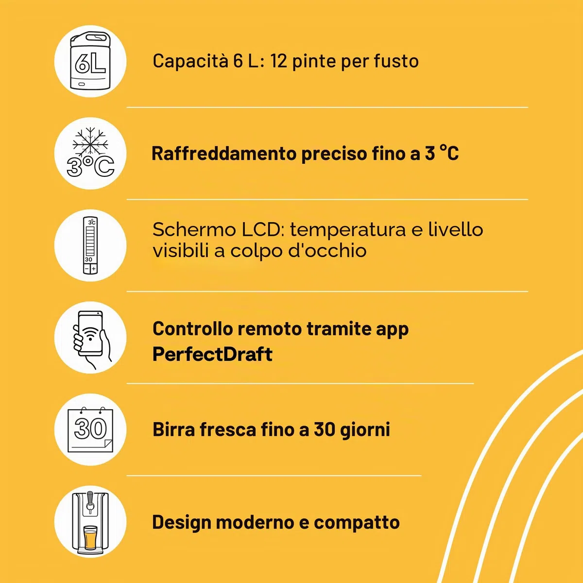 Spillatore PerfectDraft Pro
