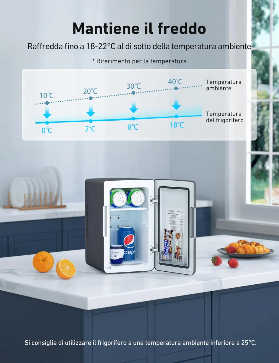 AstroAI Frigorifero Piccolo Portatile, Mini Frigo da Camera con Volume di 6 Litri, Frigo Piccolo, Mini Frigo da Ufficio per Auto, Camera da Letto, Bevande, Cosmetici ecc. (Nero)