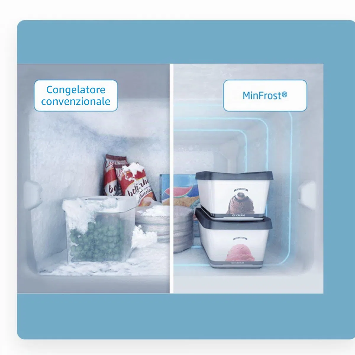 BEKO BU1153HCN - Réfrigérateur intégrable Table Top 107L (92+15L) - Froid statique - L59,5x H81,8cm - Blanc