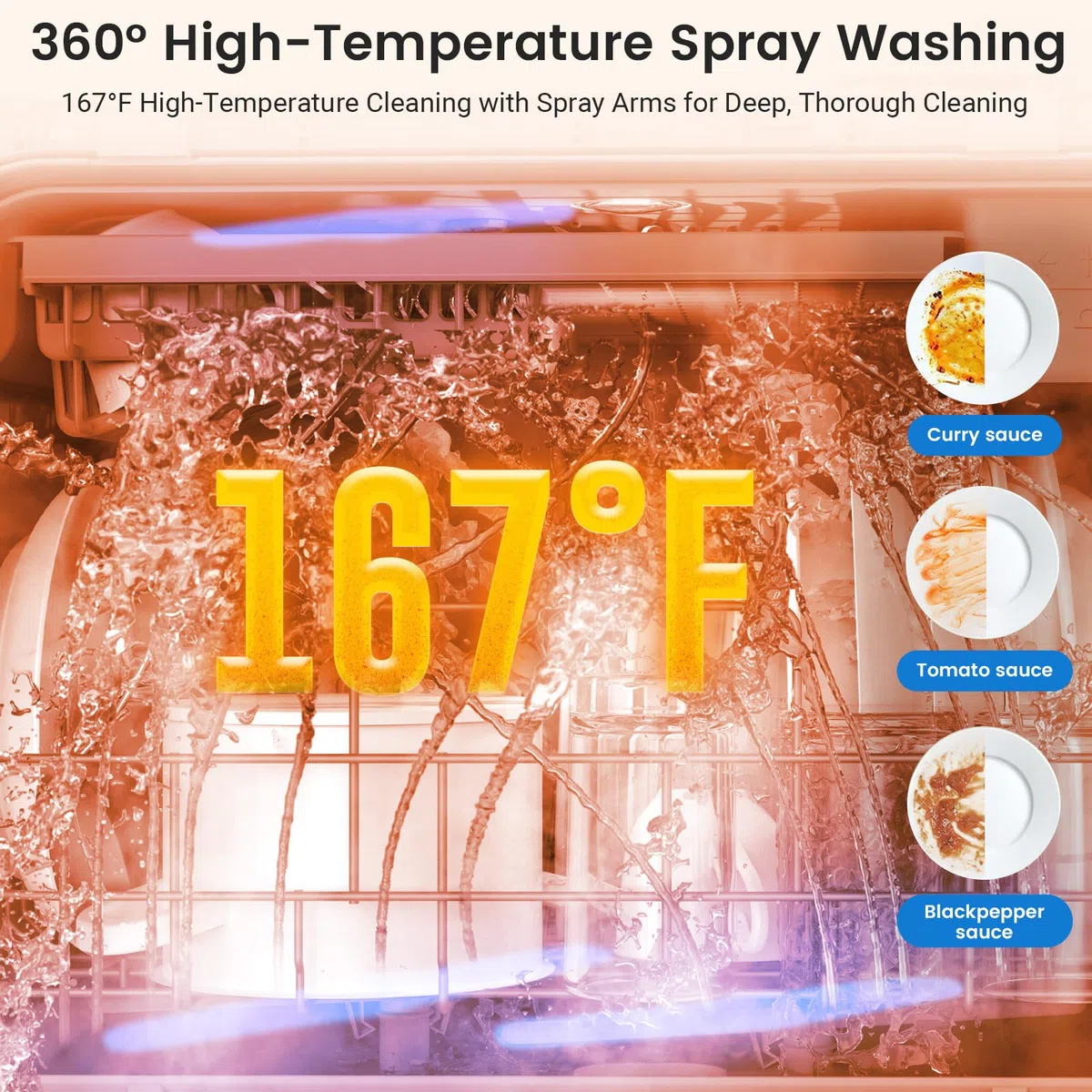 Mini lavastoviglie, BLITZHOME lavastoviglie piccola portatile controllo smart app, 9 programmi, serbatoio dell'acqua da 5,2 l, utilizzabile con/senza allacciamento idrico, asciugatura, avvio ritardato