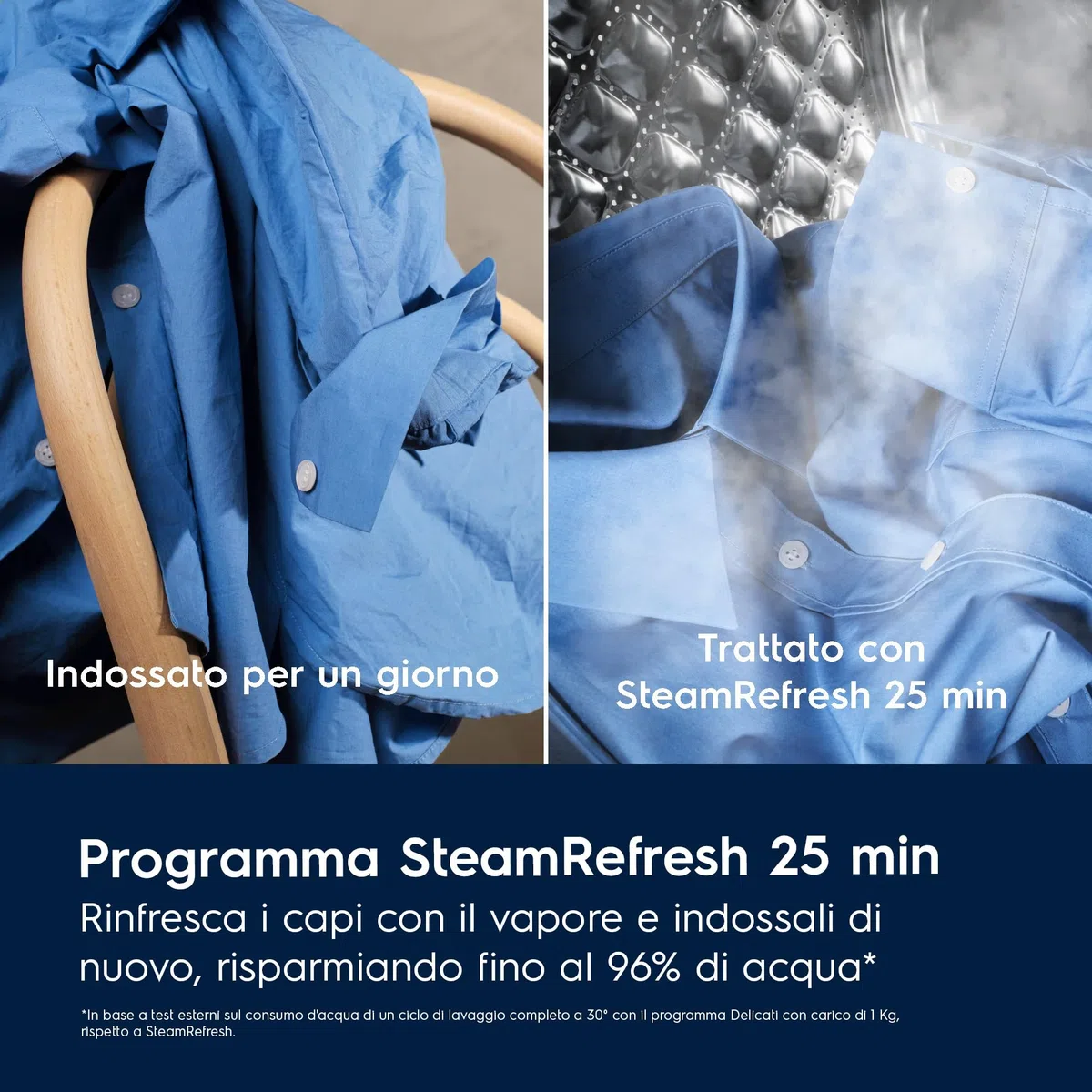 Electrolux EW7F411G Lavatrice a Carica Frontale, Tecnologia SteamCare e SensiCare+, Serie 700, 11 kg, 1400 Giri al Minuto, Cesto CareDrum, 847x597x636 mm, Bianco, Classe A