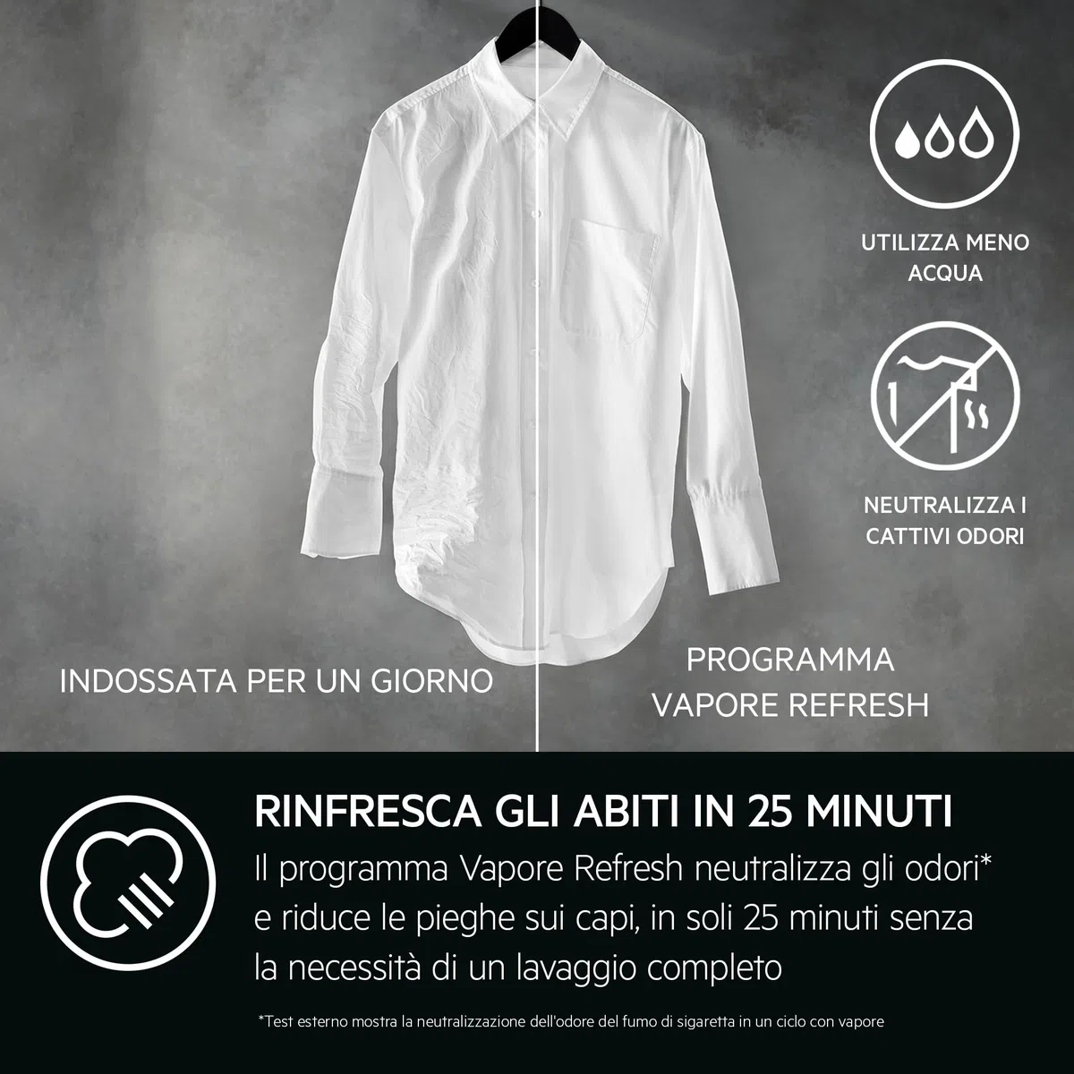 AEG Lavatrice Carica Frontale Serie 7000 ProSteam, 11 kg, LR7FD114B, Vapore Refresh, Tecnologia PreciseWash, Cesto Care Drum, Classe Energetica A, Motore Inverter, 1351 giri/min, 636x847x597 mm