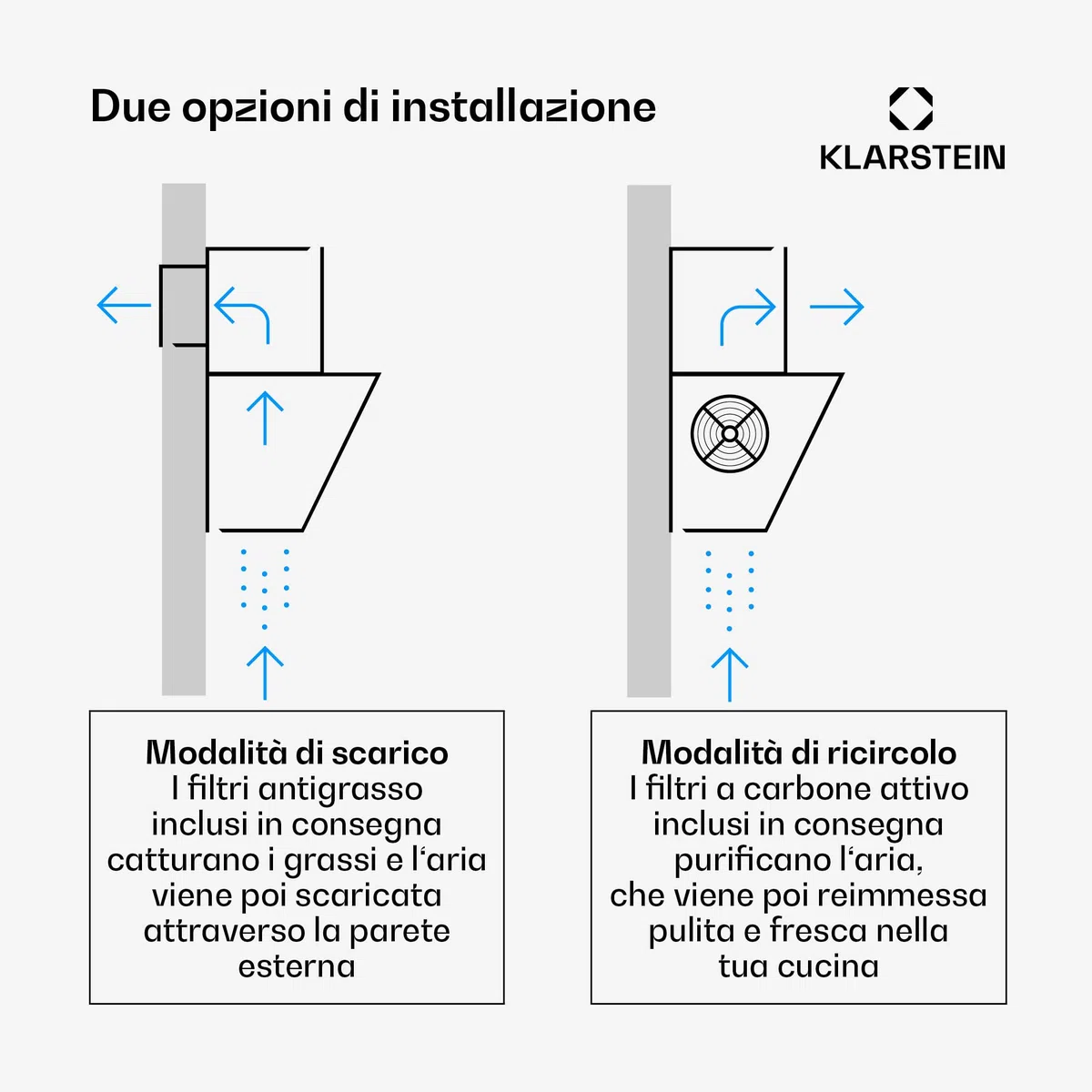 Klarstein Alessia Cappe Inclinate - 60cm Cappa Angolare, 404 m³/h, LED, A+++, 3 Velocità & Boost, Filtro Carbone, Acciaio Inox & Vetro Nero, Aspirante o Ricircolo, Cappa Cucina