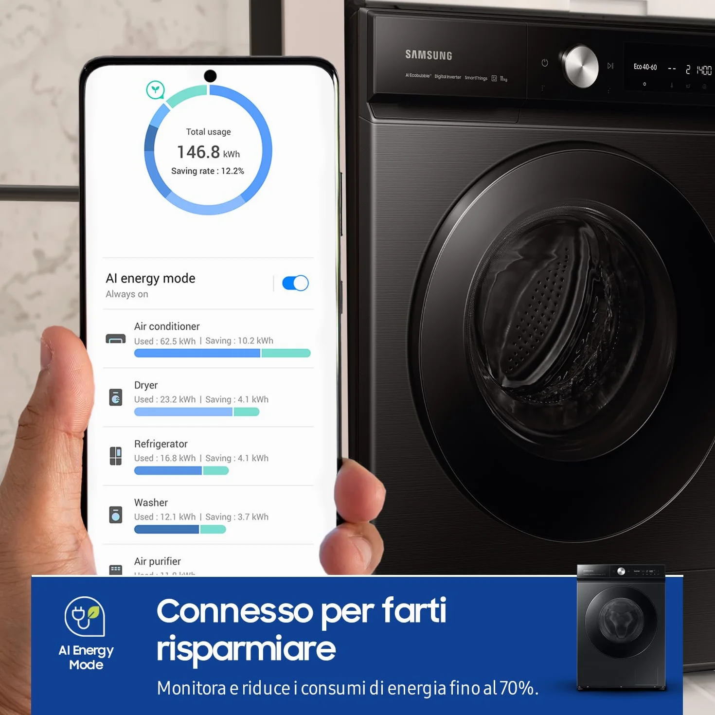 Samsung Lavatrice Bespoke AI Quickdrive WW11DB8B95GB/U3, 11 Kg, 1400 RPM, Wi-Fi, AI Control, Vapore, Carica Frontale, 60l x 85h x 60p cm (Ricondizionato)