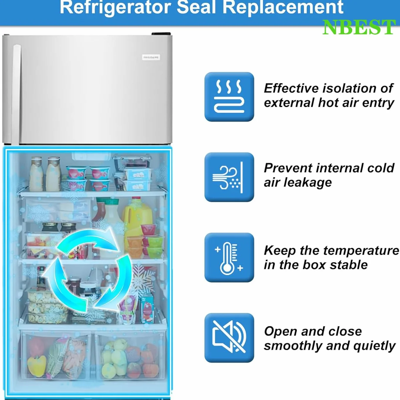 Guarnizioni Frigo Universale Personalizzati Porta Magnetica per Frigorifero Parts Congelatore