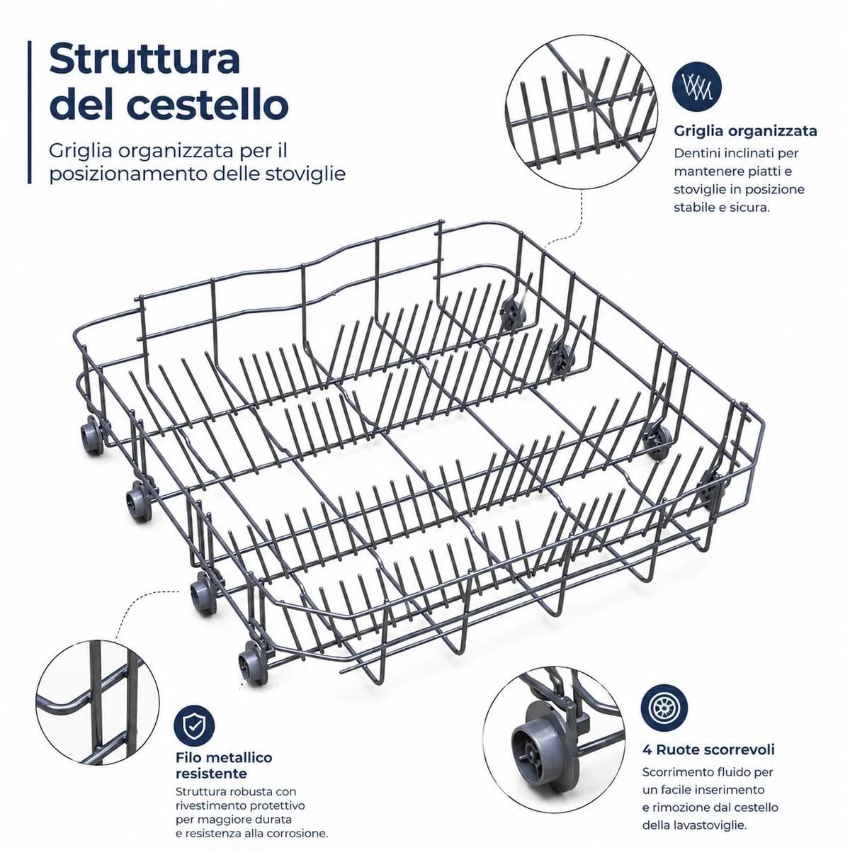 eRicambi ® Cestello Inferiore Lavastoviglie Compatibile con Hotpoint Ariston Indesit, per Modelli LTF8B019CEU FDAB10110P, 524x512x135 mm C00587634 C00631972 488000631972