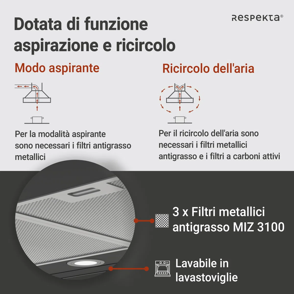 Cappa aspirante a isola, 90 cm, nero opaco, Touch Control Respekta
