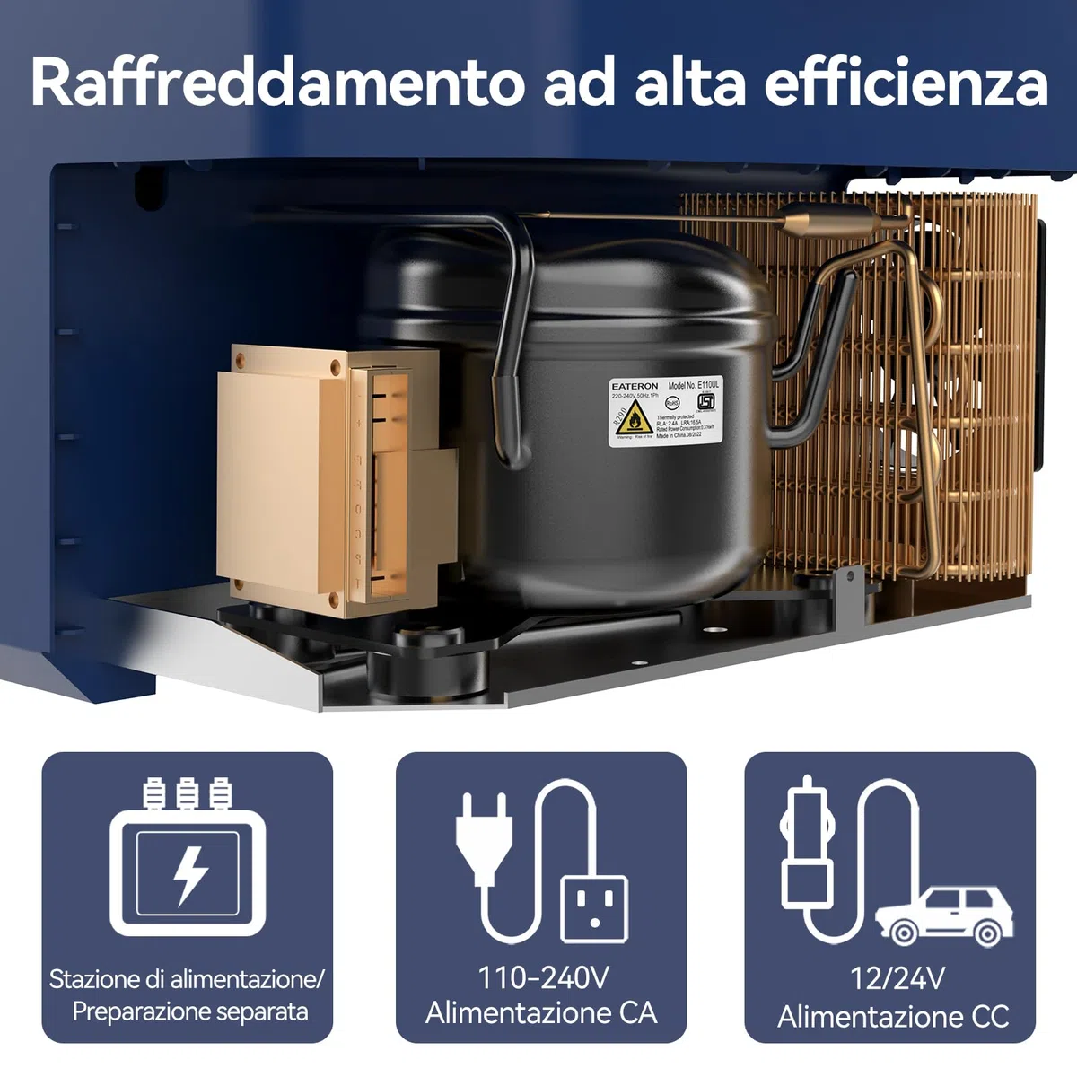 Bingi 30L Frigorifero Portatile Elettrico,Congelatore Portatile per Auto,Mini Frigorifero da Campeggio Frigo Elettrico 12V/24V/220V compressore per RV Camion,Barca,Camper