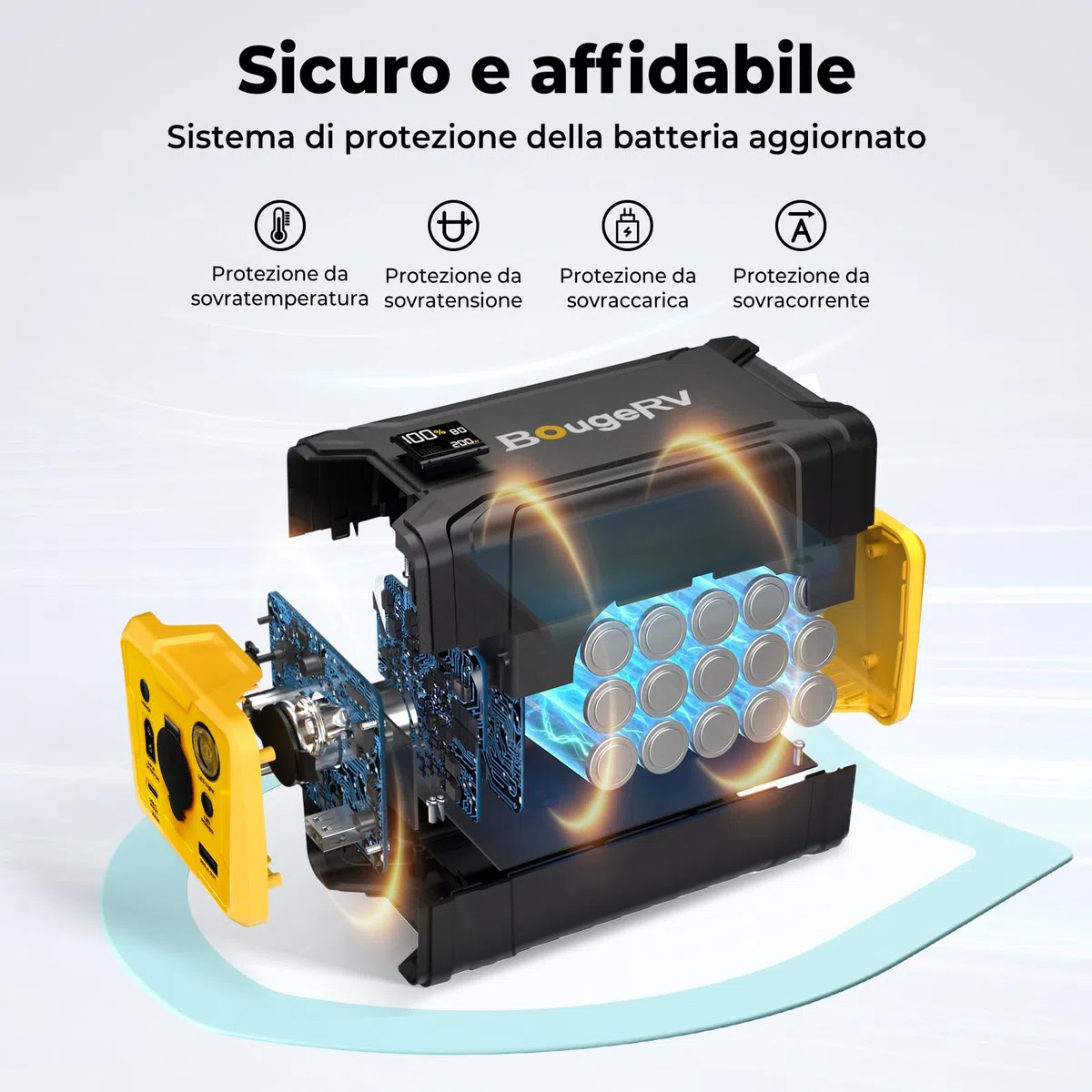 BougeRV Power Station Portatile da 266Wh per Frigoriferi Auto 12V, Generatore Solare con Ricarica Rapida 100W, Uscita USB-C e DC, Display Intelligente, Batteria di Backup per Campeggio e Viaggi
