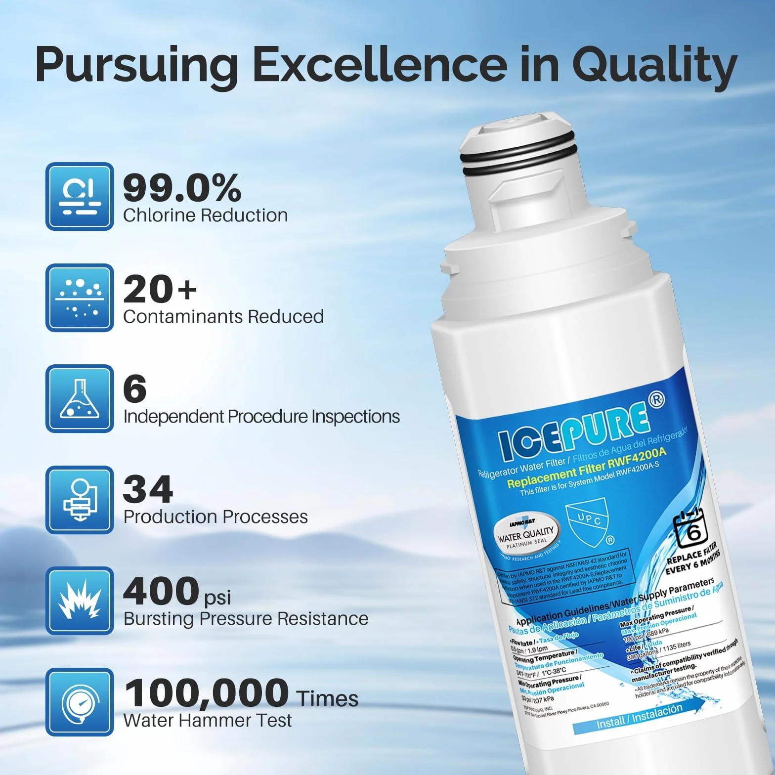 ICEPURE Filtro per frigorifero Compatibile Con DA97-08006C, HAF-QIN, HAF-QIN/EXP, RF23M8070SG, RF23M8070SR, RF23M8090SG, RF23M8090SR, RF23M8570SR, RF23M85570SR, RF23M8590SG, BR. F425200AP, 3 pezzi