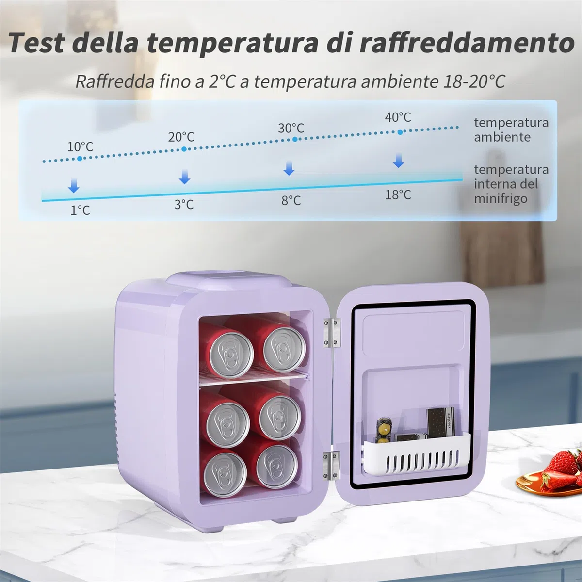 YASHE Mini frigo da camera, 4L frigorifero piccolo per la cura della pelle, 220V CA/12V CC, termoelettrico e scaldino per bevande, ufficio, dormitorio, auto, Viola