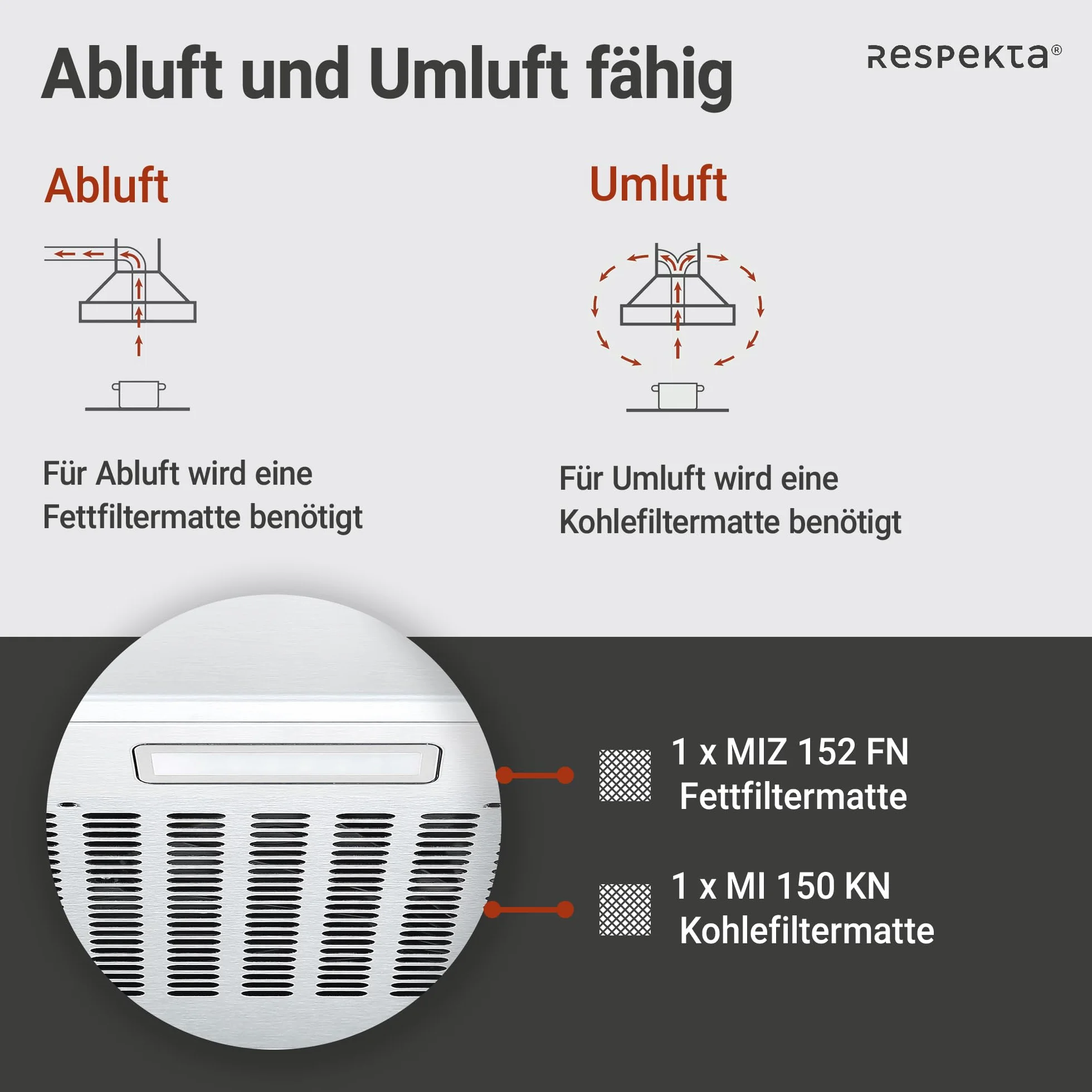 Respekta Sina cappa sottopensile inox/cappa aspirante 50 cm/corpo inox di qualità/funzione aspirazione e espulsione aria / CH500IX-19 / classe efficienza energetica A+ / 53–64 dB