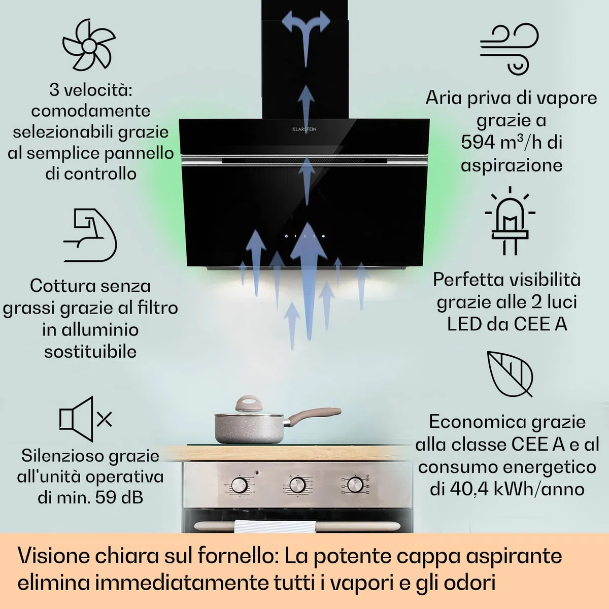 Klarstein Alina Angled Cappa Aspirante 60 cm, Cappa Cucina con Aspirazione Smart, Con Filtro per Cappa in Carbonio, Flusso d'Aria 594m³/h, Illuminazione LED RGB, Cappa Sottopensile Esterno Classe A