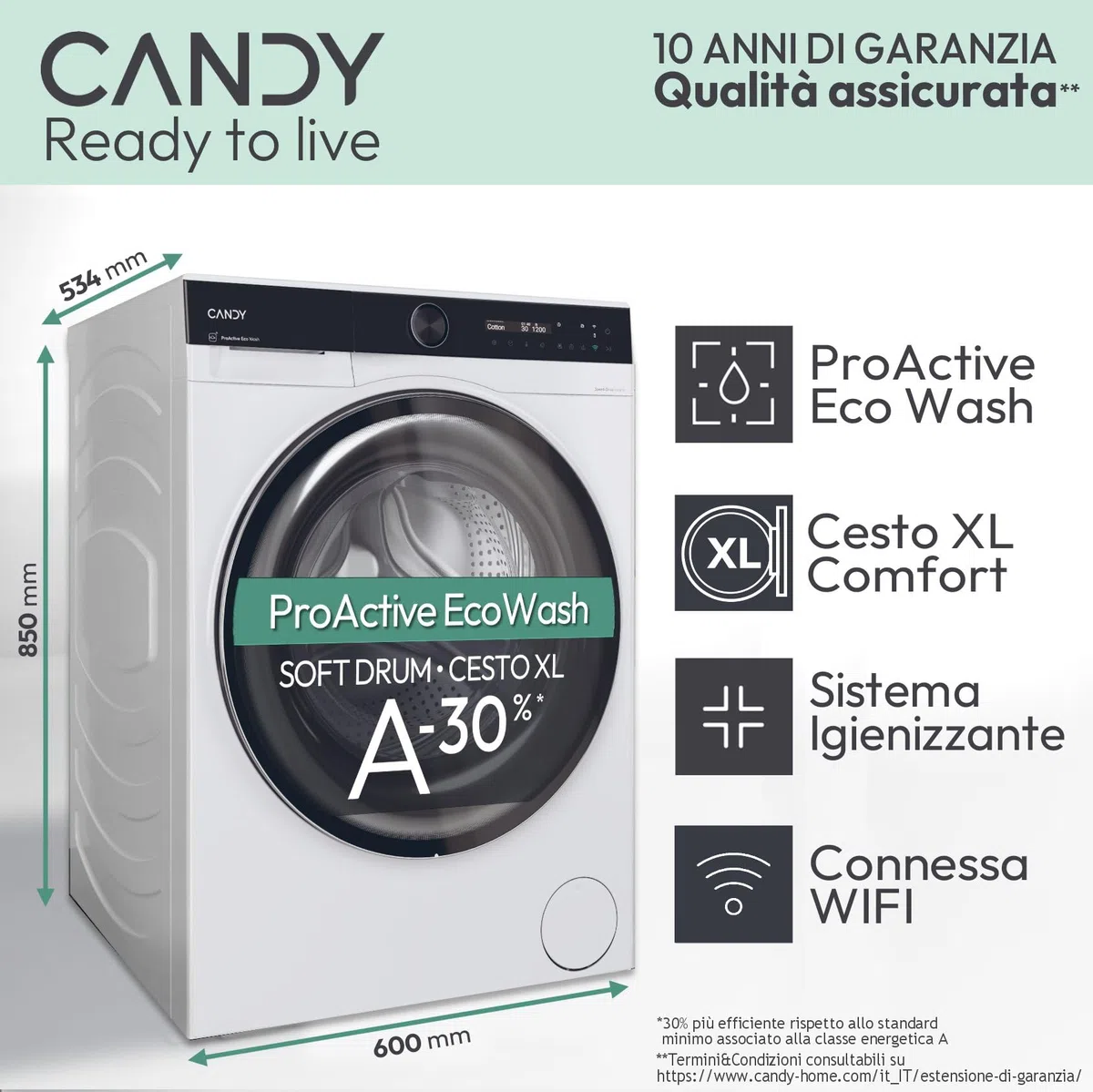 Candy ProWash 700 Lavatrice 9 Kg, Libera Installazione, Carica Frontale, Classe A-30%, 1400 Giri, 16 Programmi, Connessa, Funzione Partenza ritardata, AxLxP 85x60x58 cm, Bianca - BS 49B9-S [Classe A]