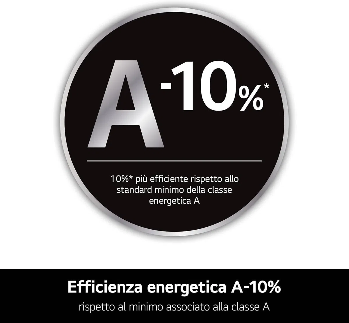 LG AI DD F4R7010TSWG Lavatrice 10 kg Classe A -10%, 1400 Giri, Carica Frontale con Oblò in Vetro Temperato, Funzione TurboWash 360, Vapore su 7 Programmi, Wi-Fi, Libera installazione, Serie R7, Bianca