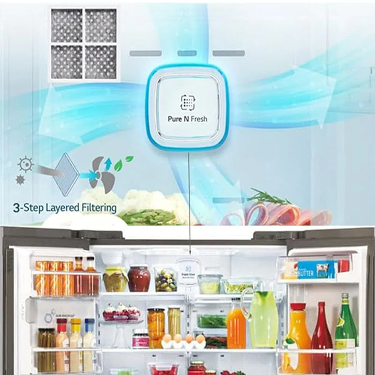 Filtro dell'Aria per Frigorifero, Frigo Filtro Aria, Fresh Air Sostituzione Frigorifero, 3 Pezzi Ricambio del Filtro Dell'aria del Frigorifero a Carbone Attivo, Filtro Aria per LG LT120F Congelatore