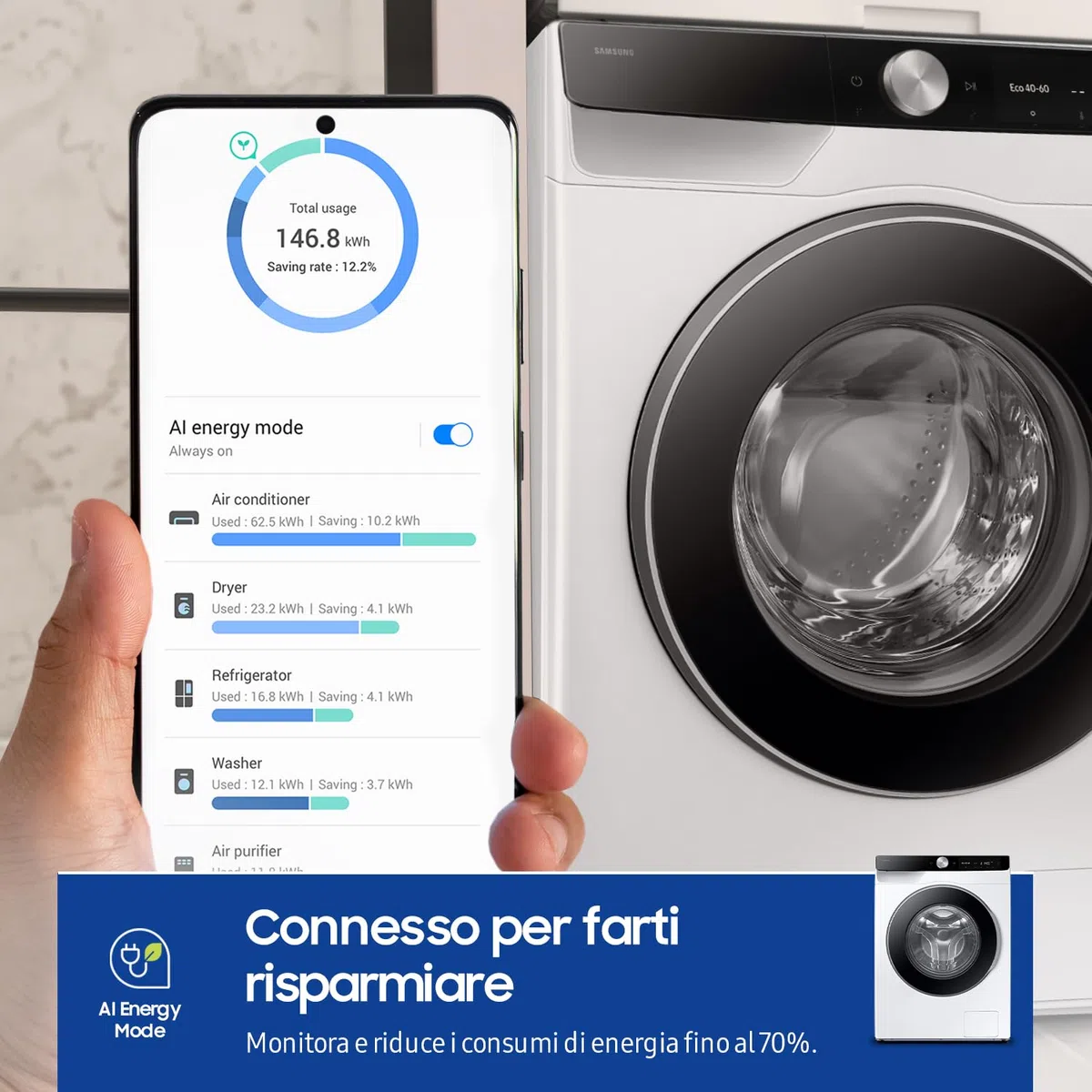 Samsung Lavatrice AI Control WW10FG6U34LK/U3, 10 Kg, AI Energy Mode, AI Ecobubble, Carica Frontale, Corpo: Bianco, Oblò e Display: Nero, 60l x 85h x 55p cm
