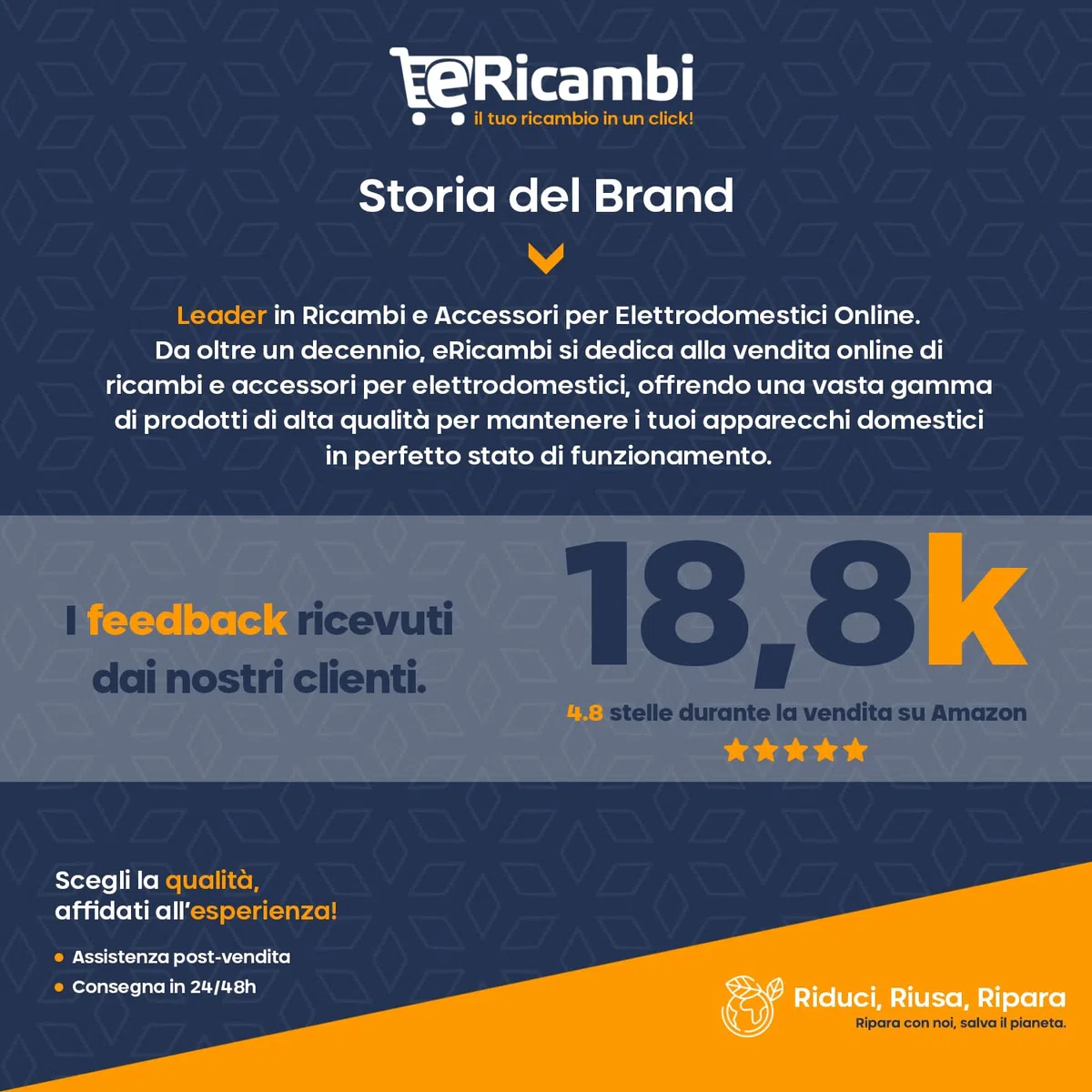 eRicambi ® Cestello Inferiore Lavastoviglie Compatibile con Hotpoint Ariston Indesit, per Modelli LTF8B019CEU FDAB10110P, 524x512x135 mm C00587634 C00631972 488000631972