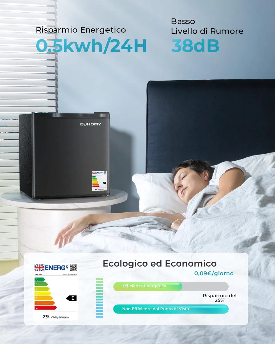 EUHOMY Mini Frigorifero, 46L Frigorifero Piccolo, Frigorifero compatto con Porta Reversibile, Termostato a 7 Livelli, 38dB Silenzioso, Frigorifero per Camera, Ufficio, Appartamenti, Nero